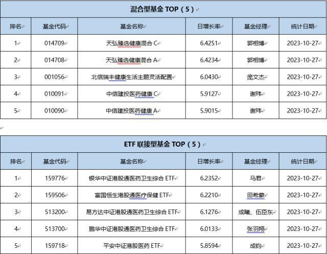 “2024香港精准速递资料解读，新手必备XBD561.77综合版”