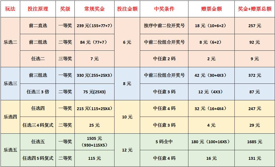 极致精准一码100中奖秘籍，全新正品揭秘指南_尊贵版LAE379.51