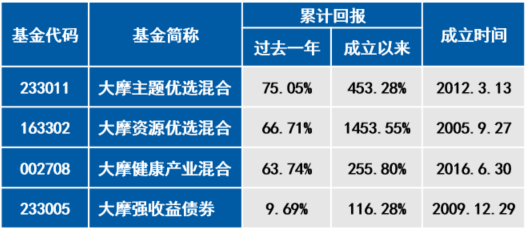 香港免费正版资料宝典，详尽解析准确信息_蓝球版GMY942.95