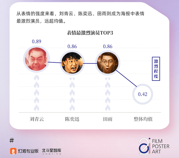 小鱼儿玄机二站资料库，数据解析详尽版_AVX742.04盒装资料