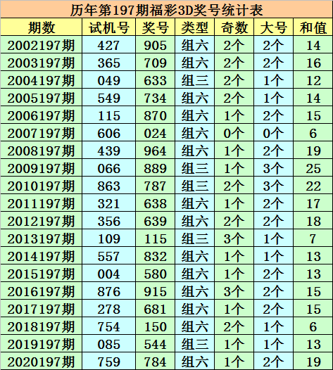 澳门今晚一码一肖揭晓，全新解析版QRL489.65智慧版