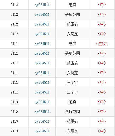 “管家婆一肖一码202解析，动态词汇深度解读版HDJ993.07”