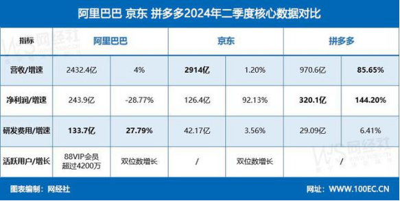 2024香港正版资料免费版：YMH725.55加强版最新解析与定义