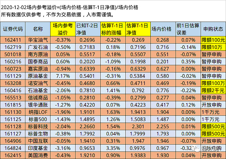 “精准一肖一码100，安全解析策略_解题指南EJA226.52”