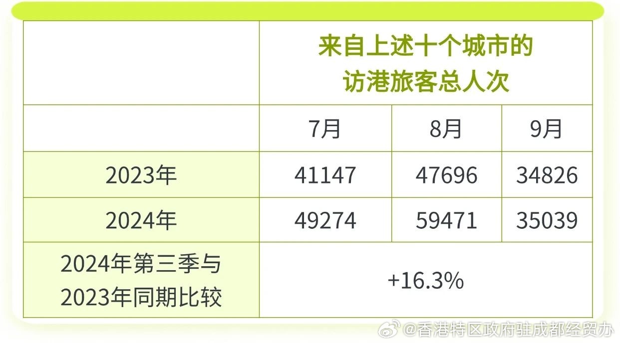 “2024年澳门新开奖结果速查，数据解析版ZHI307.22”