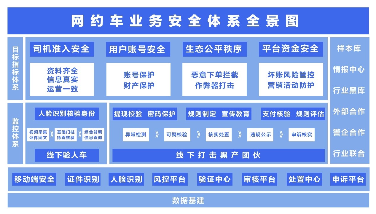 精准一肖一码绝密解析：电商版LVI30.3安全评估策略