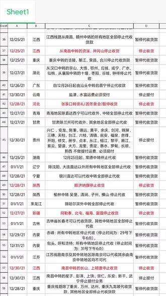 2024年河北最新隔离规定详解