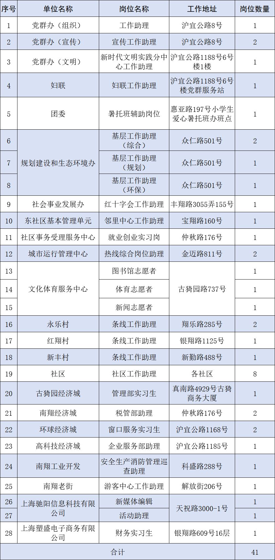 吴泾最新新闻全面指南，获取最新消息与任务技能提升攻略