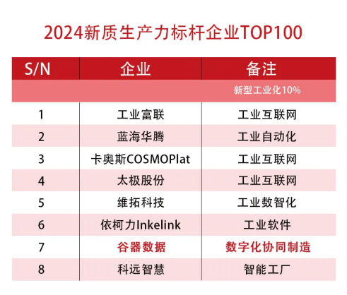 2024年新澳最新数据汇总，MIS905.22复刻版综合解读