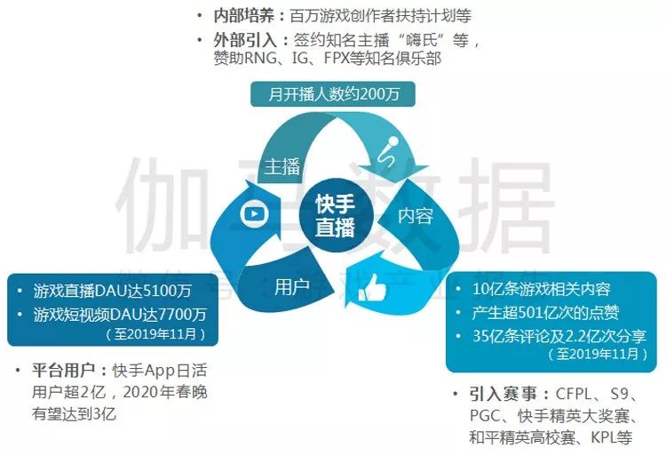 新奥免费资料每日更新指南：企业版PKW75.73数据解析与注意事项