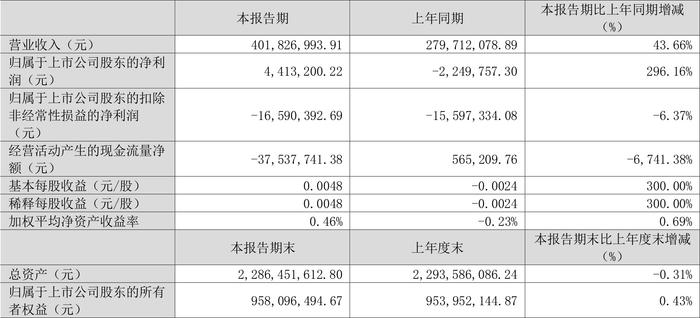 2024澳门特码揭晓预测：数据解析版 BYK441.41