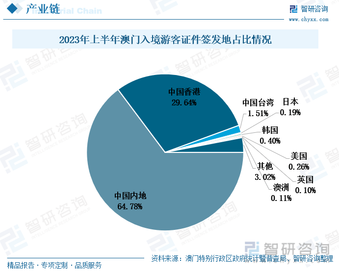 2024年澳门天天彩免费资料详析：数据解读与未来版DBC775.45揭秘