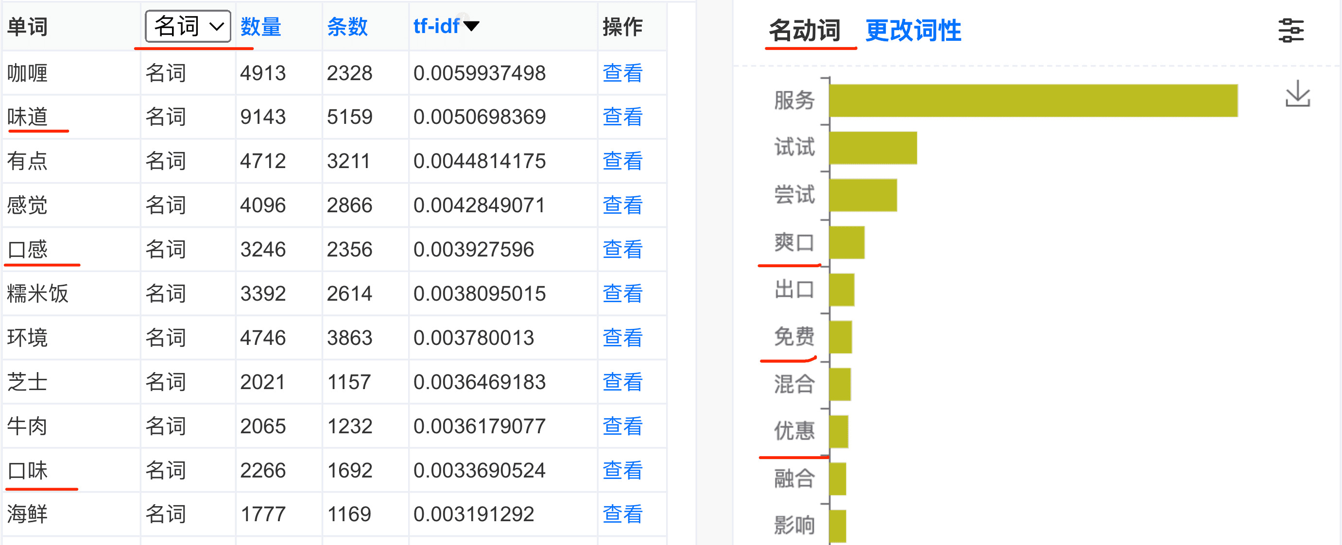 新奥精准特V动态词汇解析升级版，CQF931.97高效版