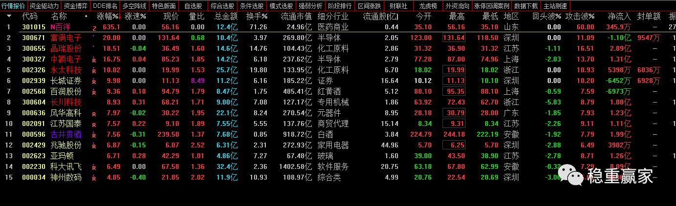 星耀VLS22.56版：新澳秘籍精准波色码表解析与安全策略揭秘