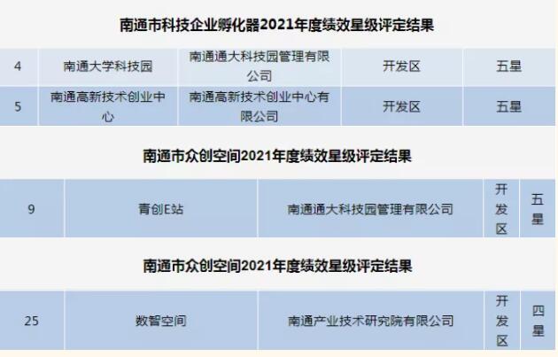 香港精准资料库，星级评估准则_OGV70.78明星版