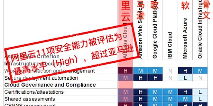 2024澳门每日好彩放送，安全评估方案便携版JXN474.04