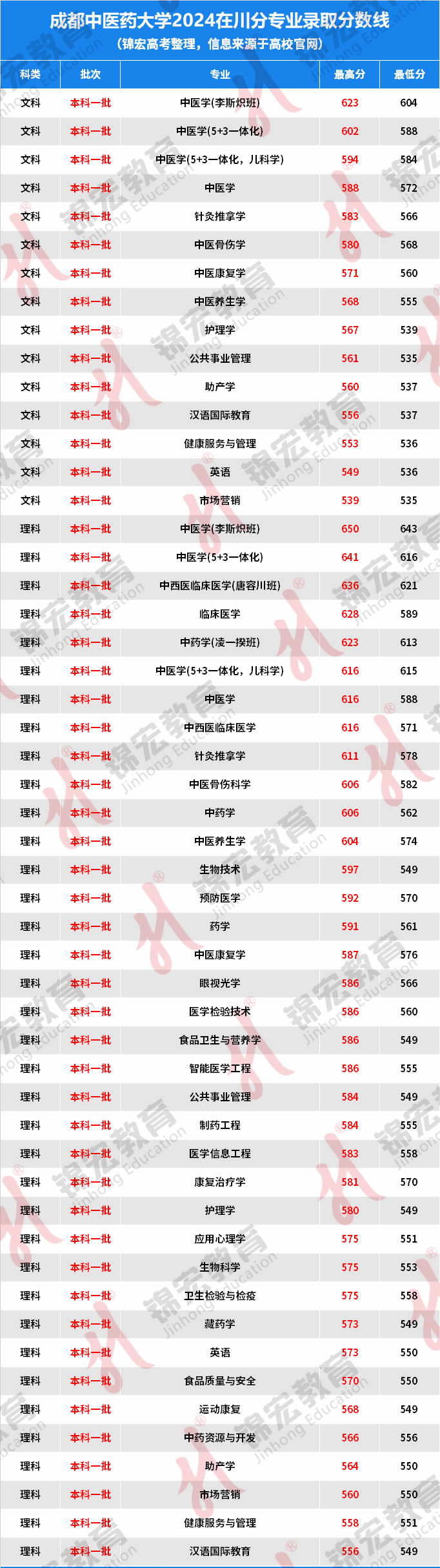 2024年天天好彩，安全策略评估神器UAZ650.75升级版