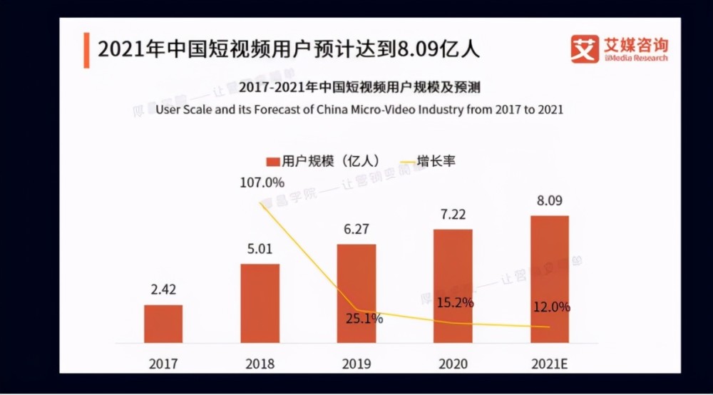 澳新精准数据免费共享平台，助力决策实施——可变版COB948.55