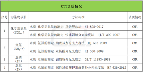 “2024澳门内部数据解读：官方ICW988.3状况评估报告”