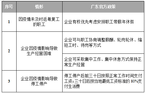 新澳资料库：37B免费精准指南，FAL313.4规则修订版速查