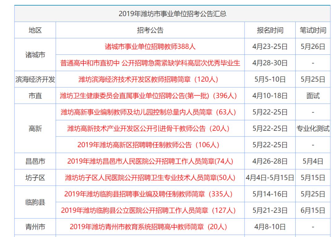 2024香港官方正版资料大全免费获取，数据详释详实_内置DOJ360.68版