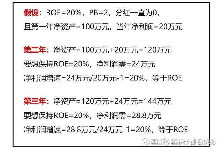 代运营,品宣 第740页