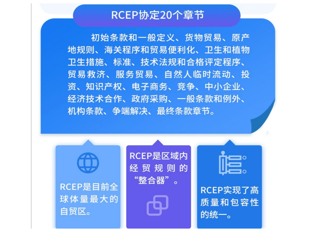 2024新奥官方正版资料，最新规则解读_简易POC169.24版