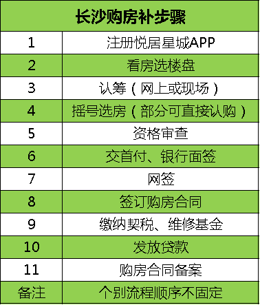 2024澳门最新开奖号码解读，YVM543.74复刻版最佳解析