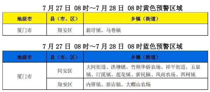 白小姐今晚特马精准预测，状况评估与解析——YWB604.22便携版