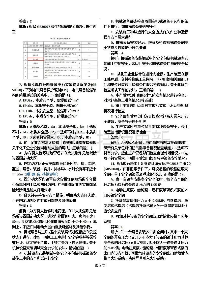 2024年免费资料汇编：安全评估策略寓言解析_HTD342.09