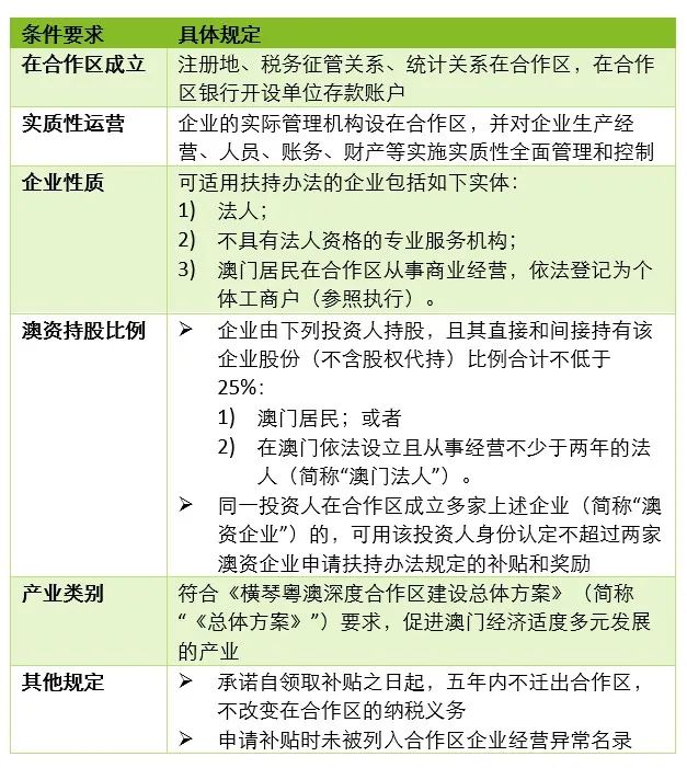 澳资彩免费资料库长期更新，港传真动态词汇深度解析_内置HLY632.14版本