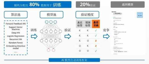 IYO876.32智能版：精准玄机解析，综合判断与解答指南