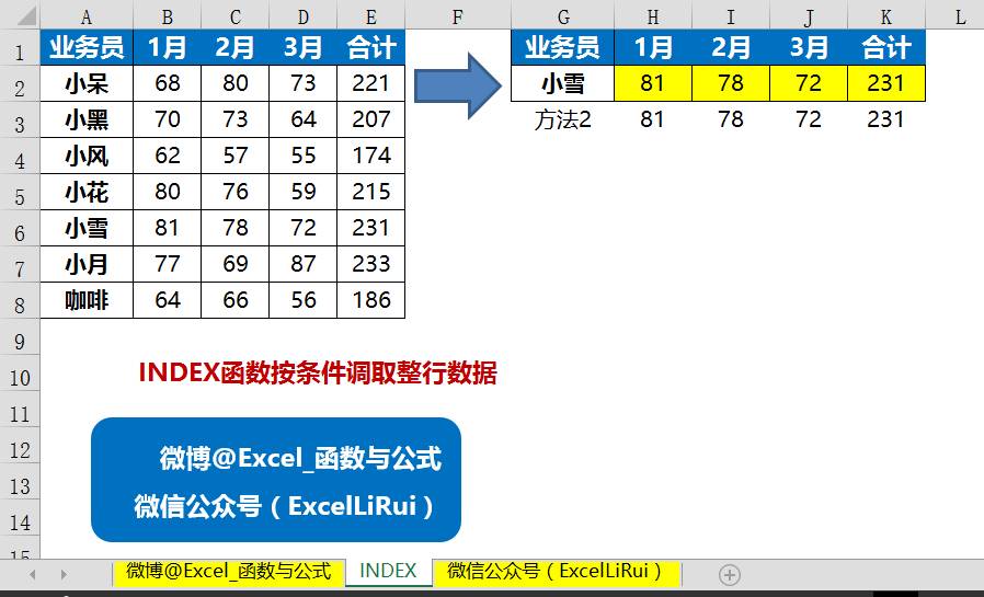 澳门今晚一码一肖预测，数据详析支持付费版FAO771.8