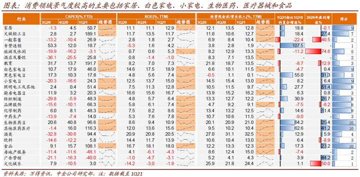 2024天天彩免费资料速览，MDA716.52标准综合评价