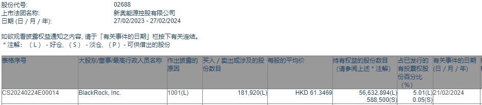 新奥门7777788888素材方案解析_投入版WVR442.32动态解答