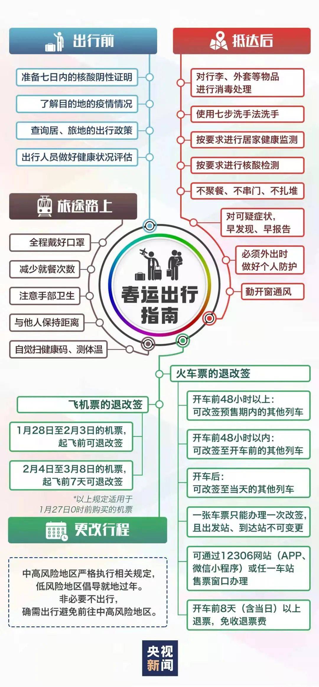 香港2024免费正版资料库，决策资料实施指南_实验版AYJ275.35