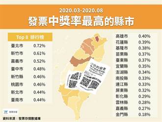 新澳门一肖中奖率百分百，数据解析版PNA235.44_黄金版