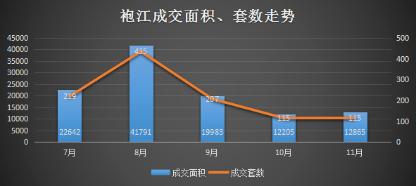 乐至最新房价全面指南与详解步骤