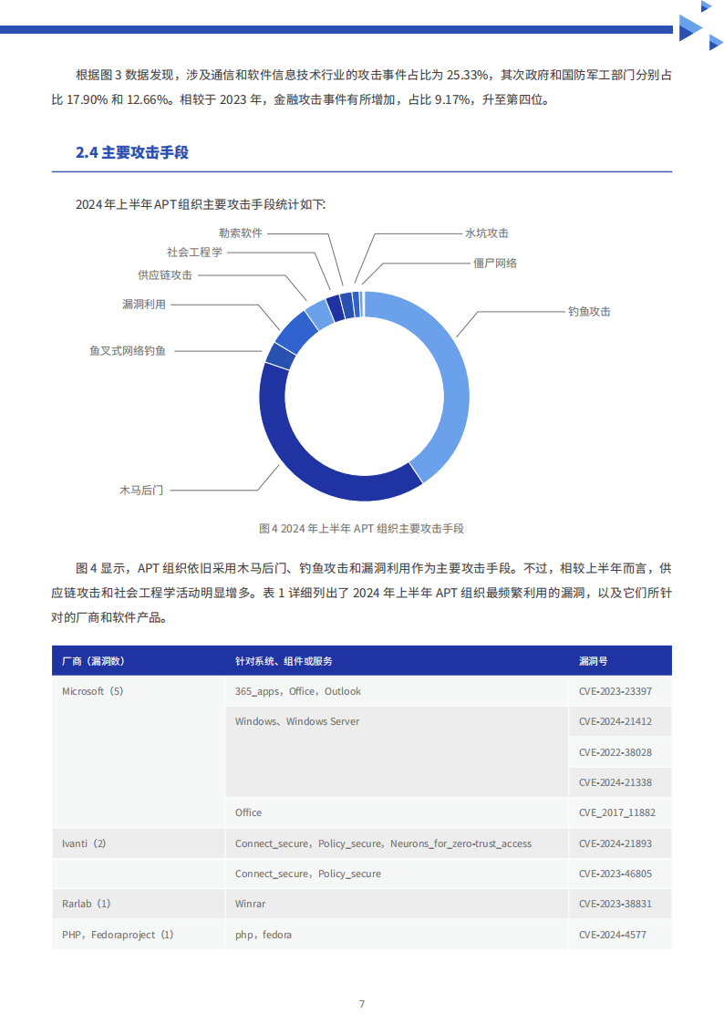 2024正版资料合集，安全评估策略_极致版IXF945.26