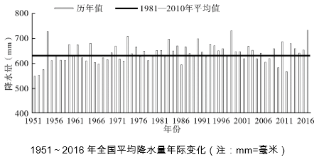 2024澳彩管家婆资料快递，状况剖析解读_私人版ZGN951.45