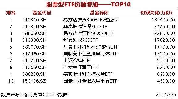 张家口管家婆一票一码精准率达100%，安全评估策略创意版KBV789.23