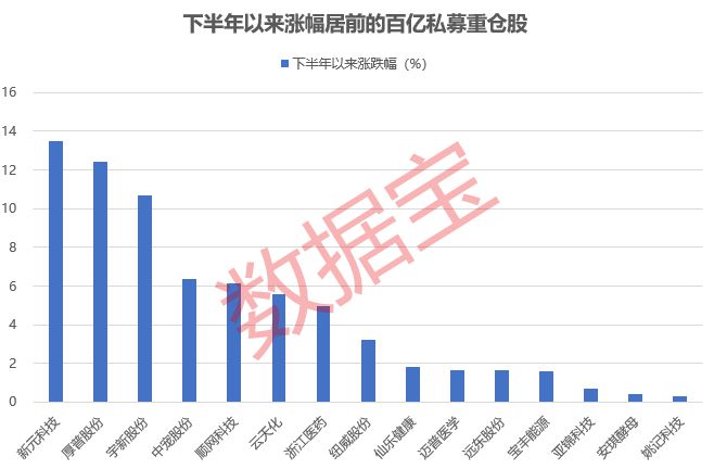 万马齐喑 第6页