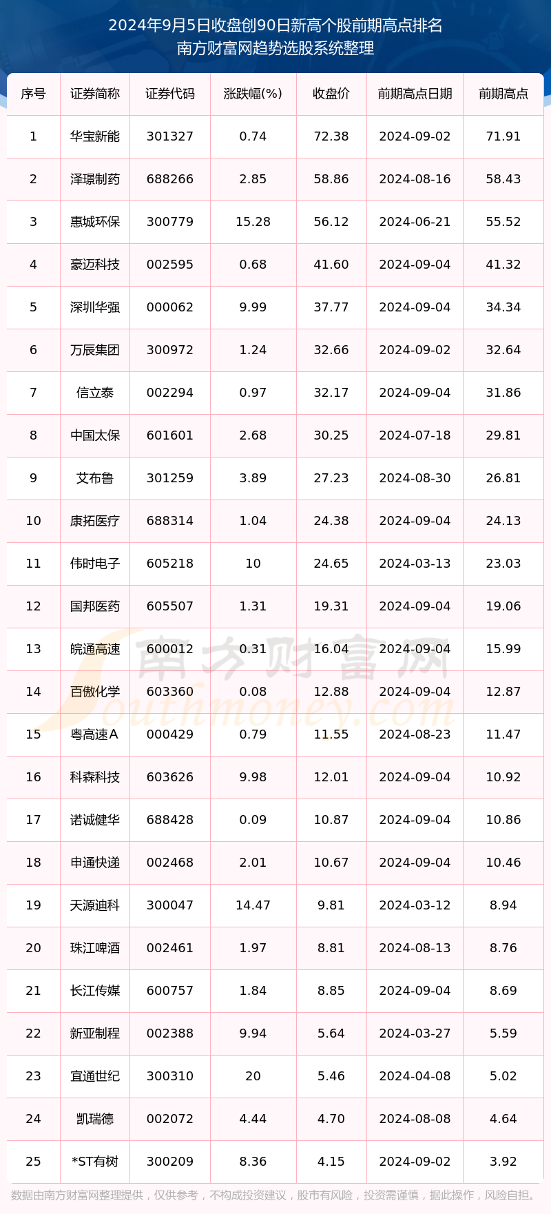 2024年澳新今晚推荐号码及安全策略分析：UFX938.74创新版揭晓