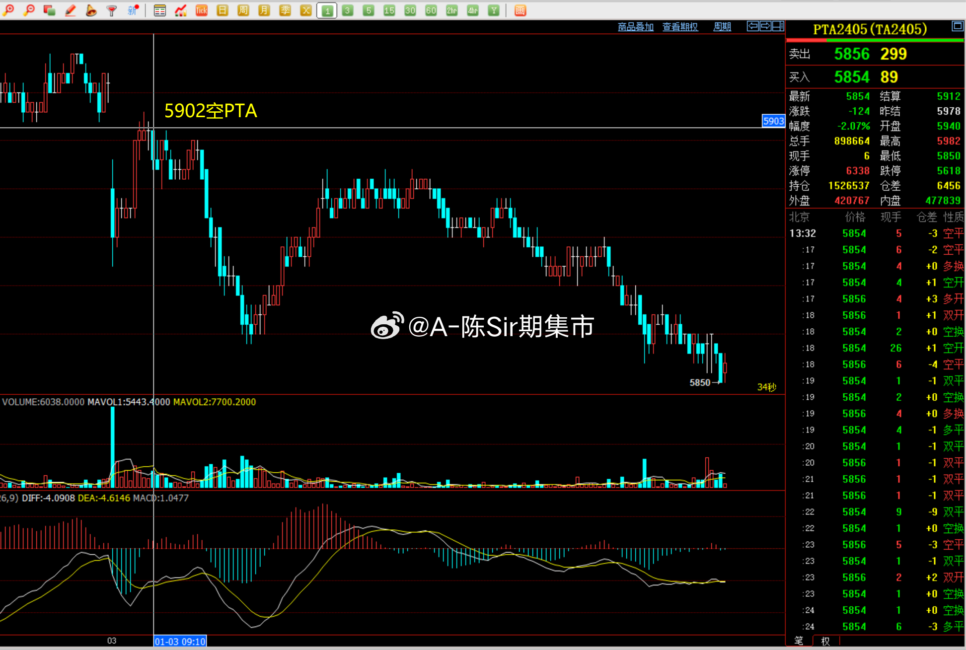 ILB675.31盒装版专业图库资源，4949免费大全集