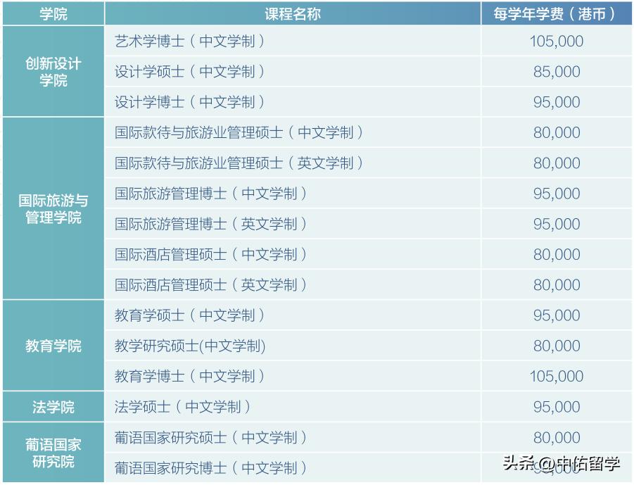 2024澳门每日好运不断，安全策略揭秘详解_ROZ418.35社交版