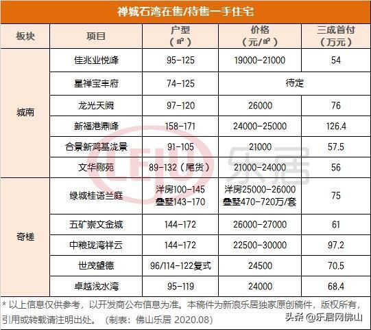 财经直播 第730页