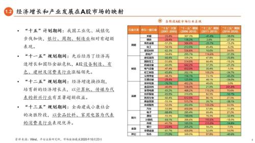 车水马龙 第6页