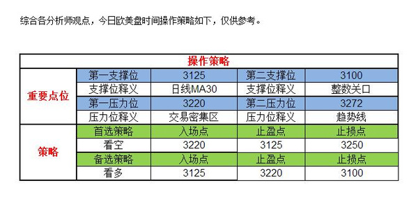 2024年新澳正版资料揭秘：白银版HCQ81.87安全策略深度解析