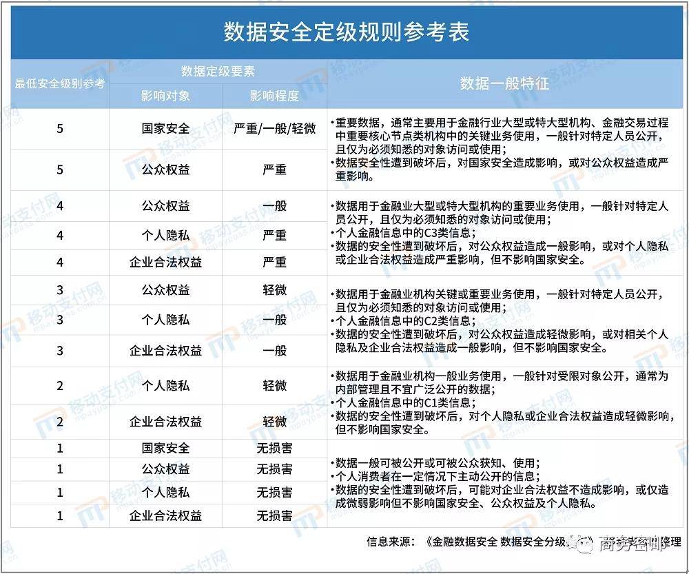 2024香港正版资料集锦，经济版安全评估攻略_OFB945.59