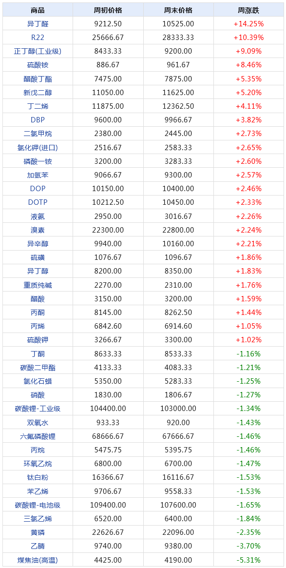 2024年免费正版天天开奖，数据解读解析_稀有QXR523.94珍藏版